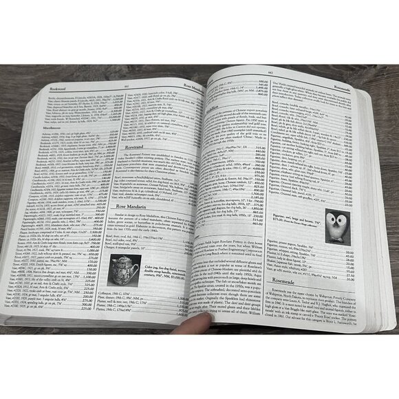 Schroeder's Antiques Price Guide Book by Sharon Huxford Paperback 2002 - Picture 5 of 6